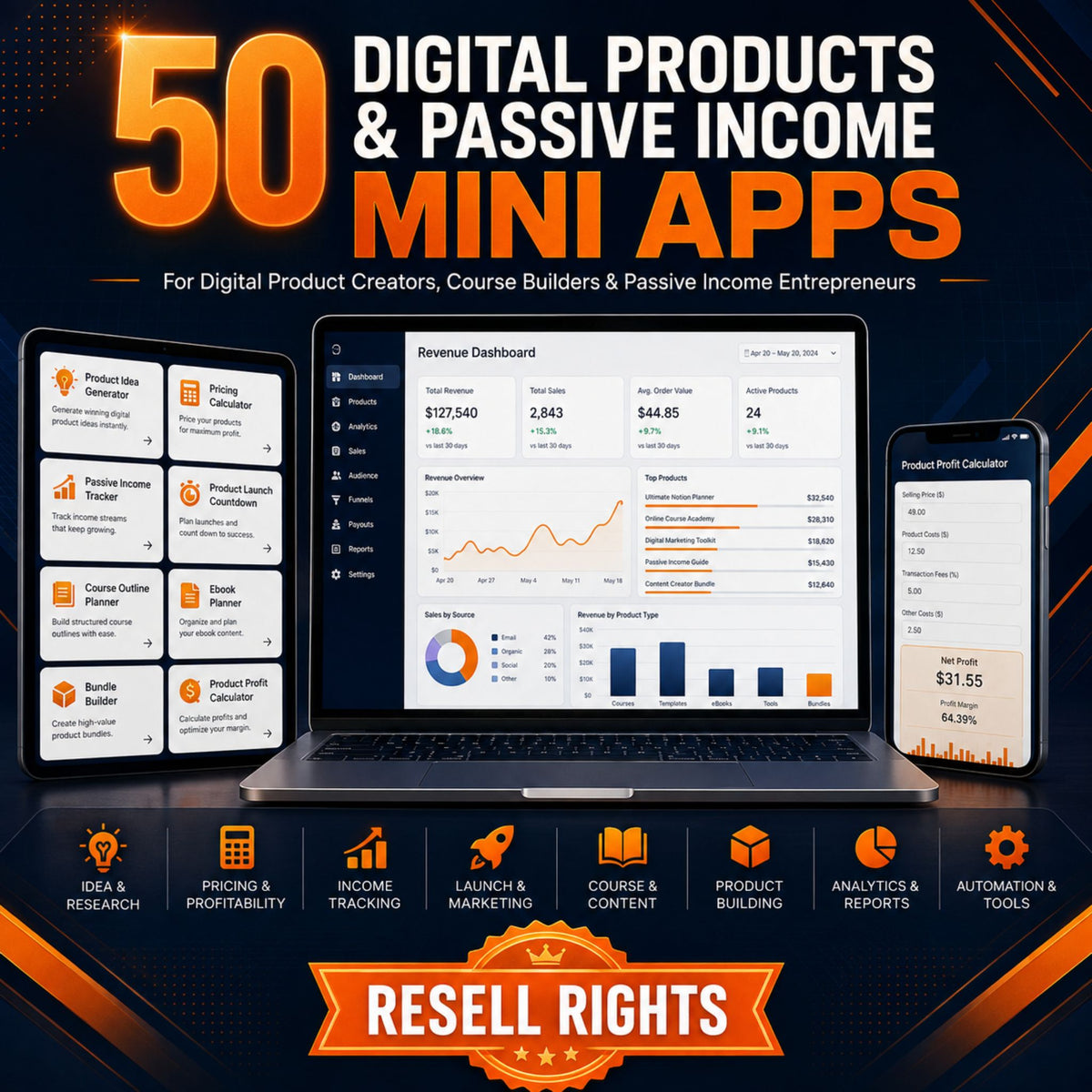 50 Mini Apps: Digital Product + Commercial Resell Rights