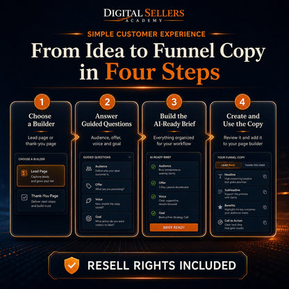 FunnelReady AI & Business Kit with Resell Rights
