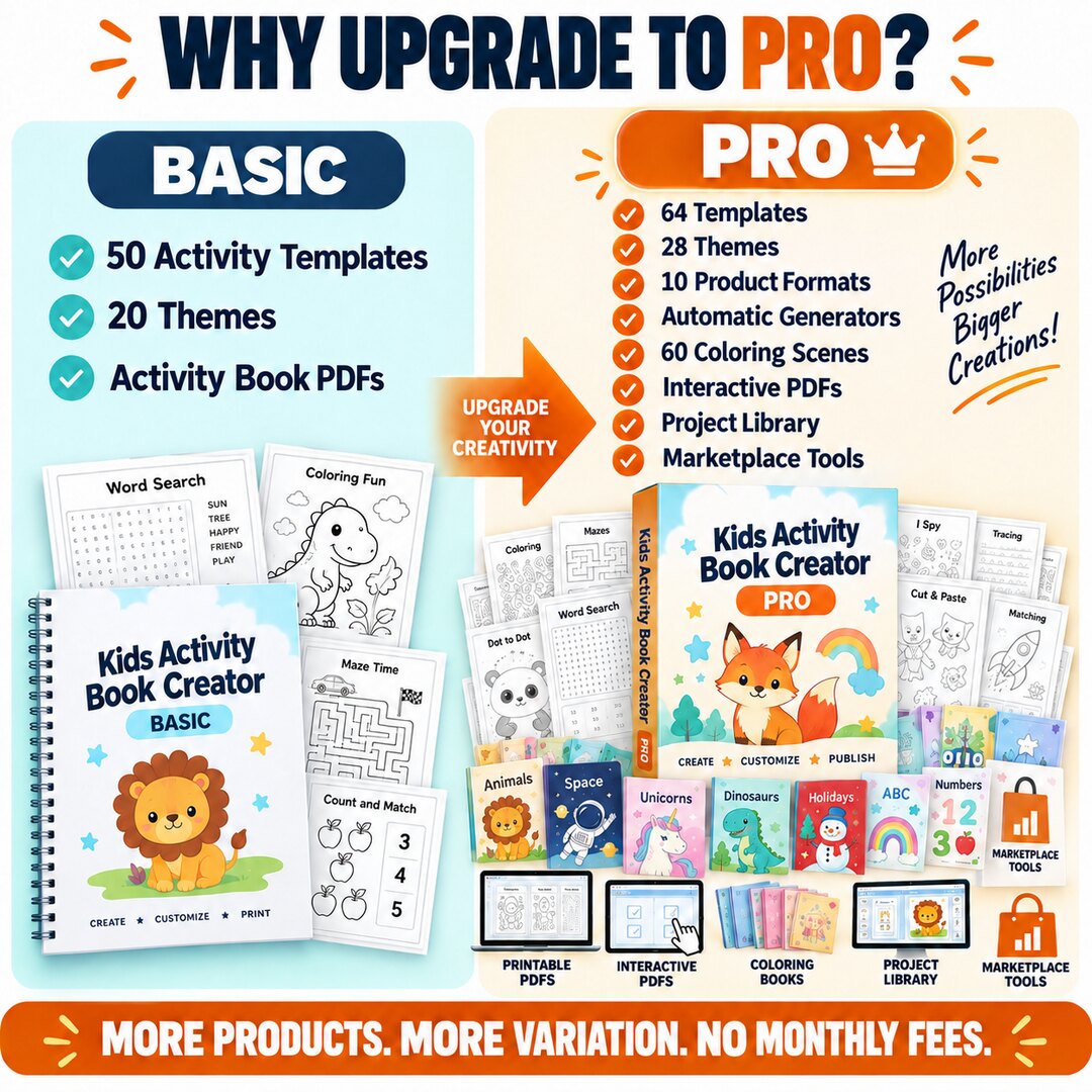 Kids Activity Book Creator Basic versus Pro