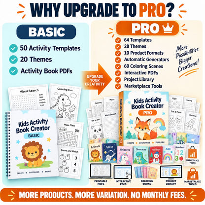 Kids Activity Book Creator Basic versus Pro