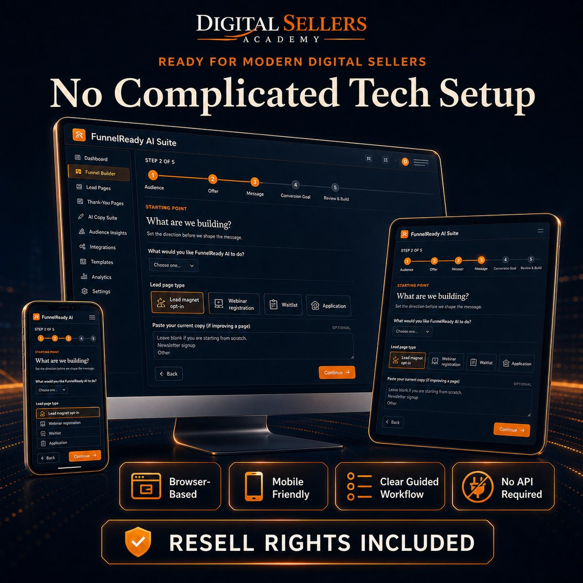 FunnelReady AI & Business Kit with Resell Rights
