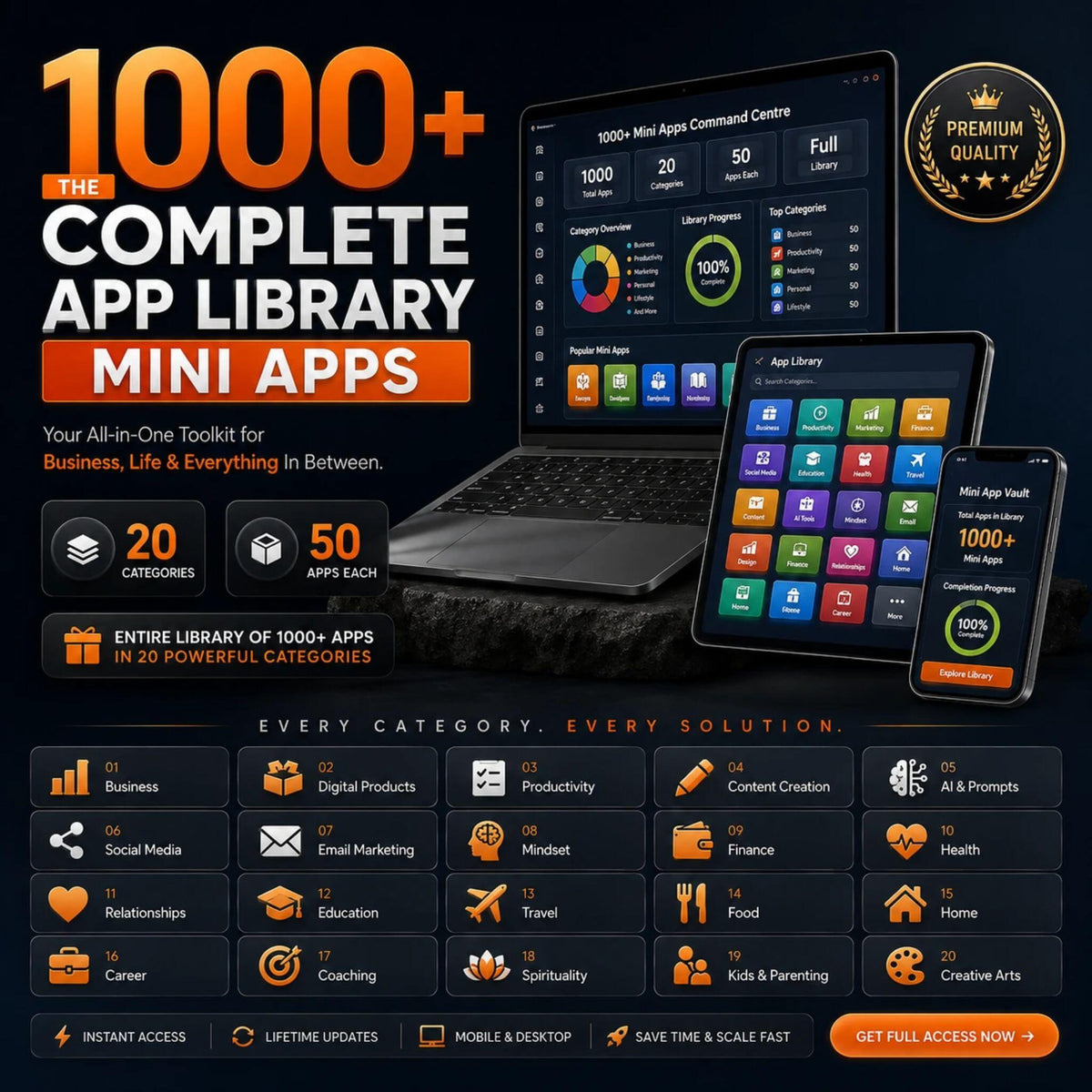 1,000 Mini Apps: All Categories + Commercial Resell Rights
