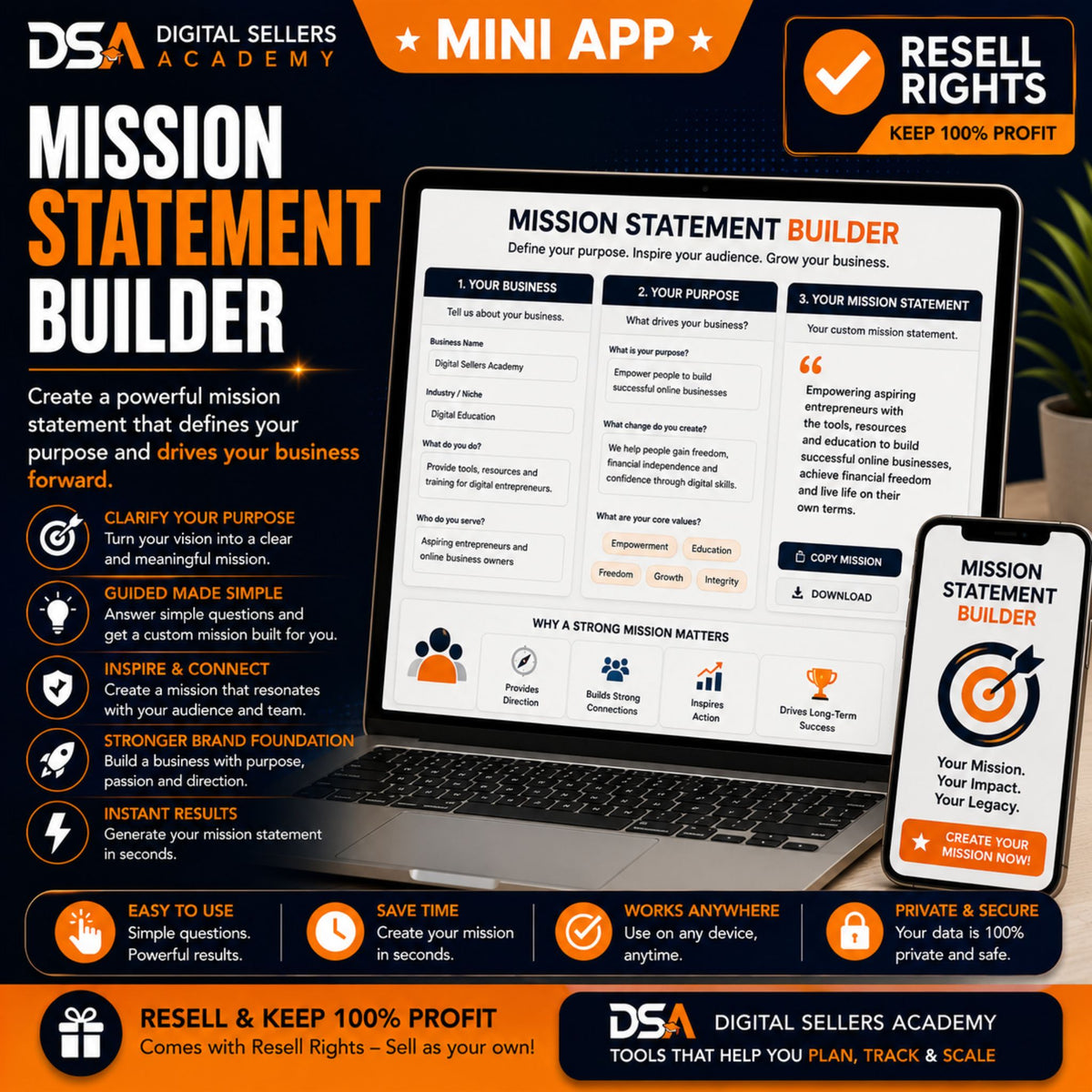 50 Mini Apps: Business & Entrepreneurship + Commercial Resell Rights