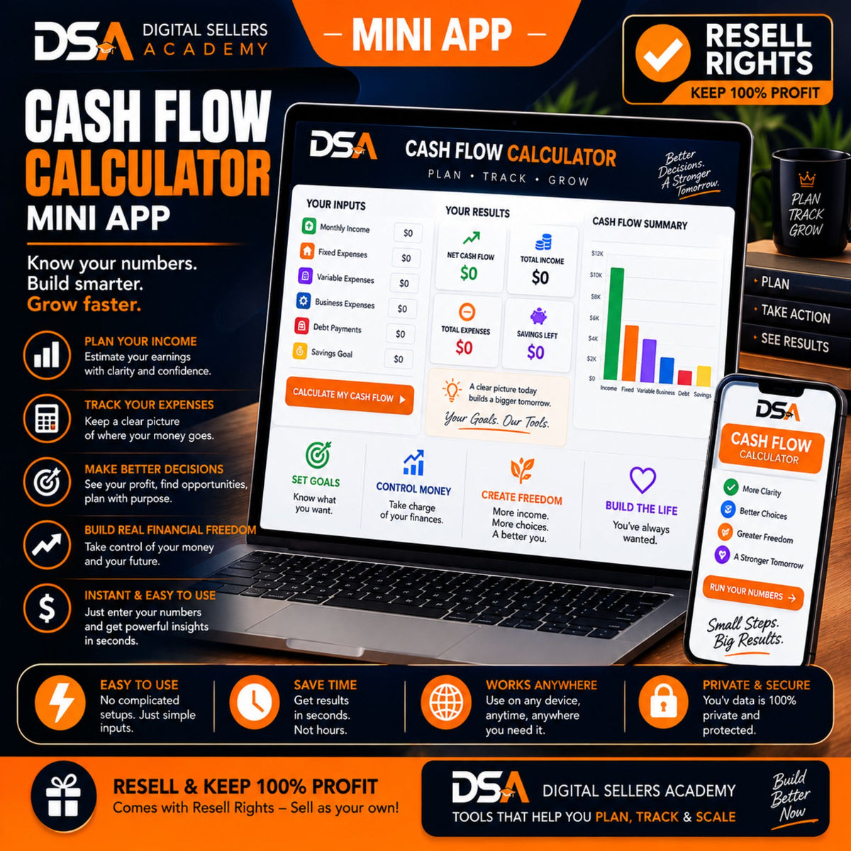 50 Mini Apps: Business & Entrepreneurship + Commercial Resell Rights