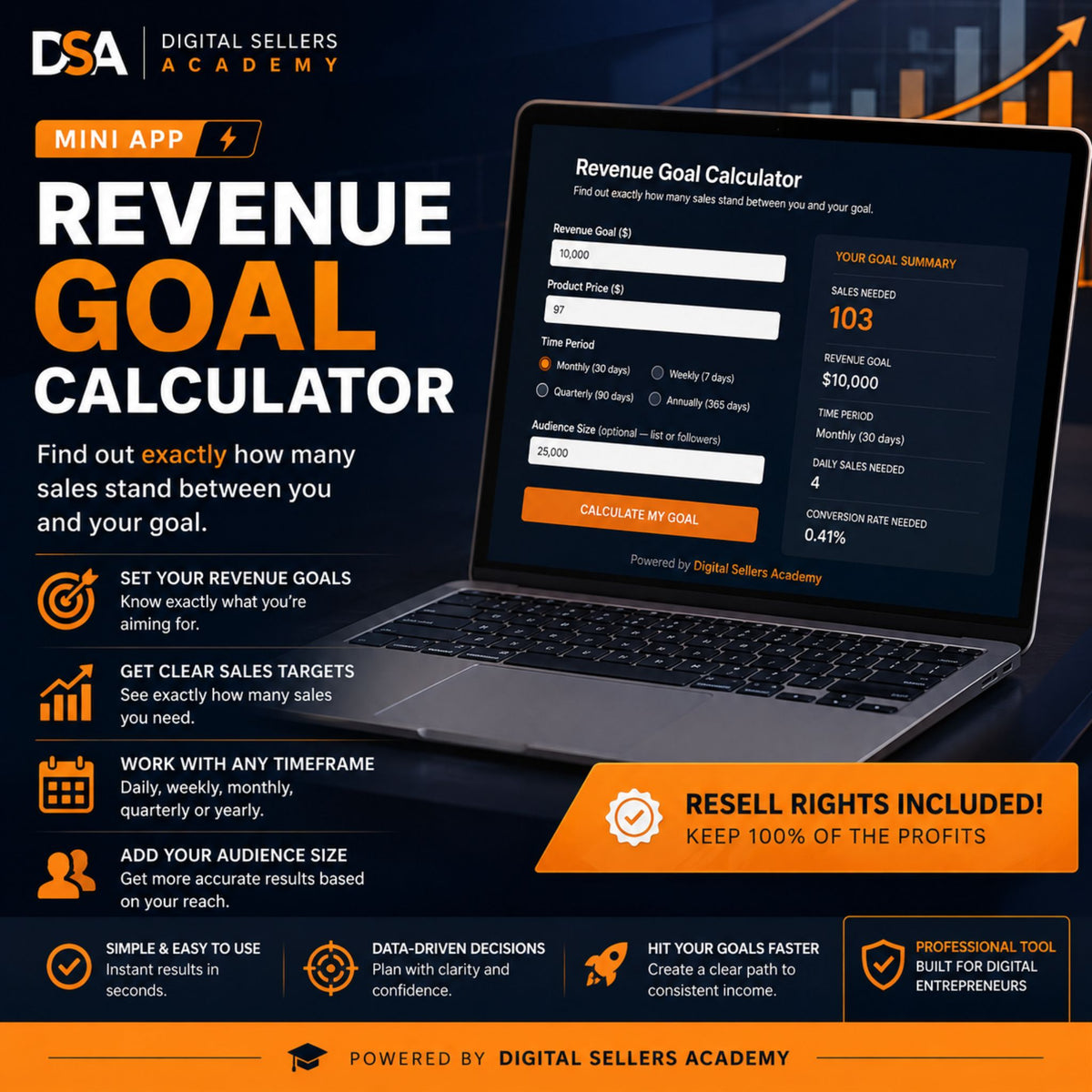 50 Mini Apps: Business & Entrepreneurship + Commercial Resell Rights