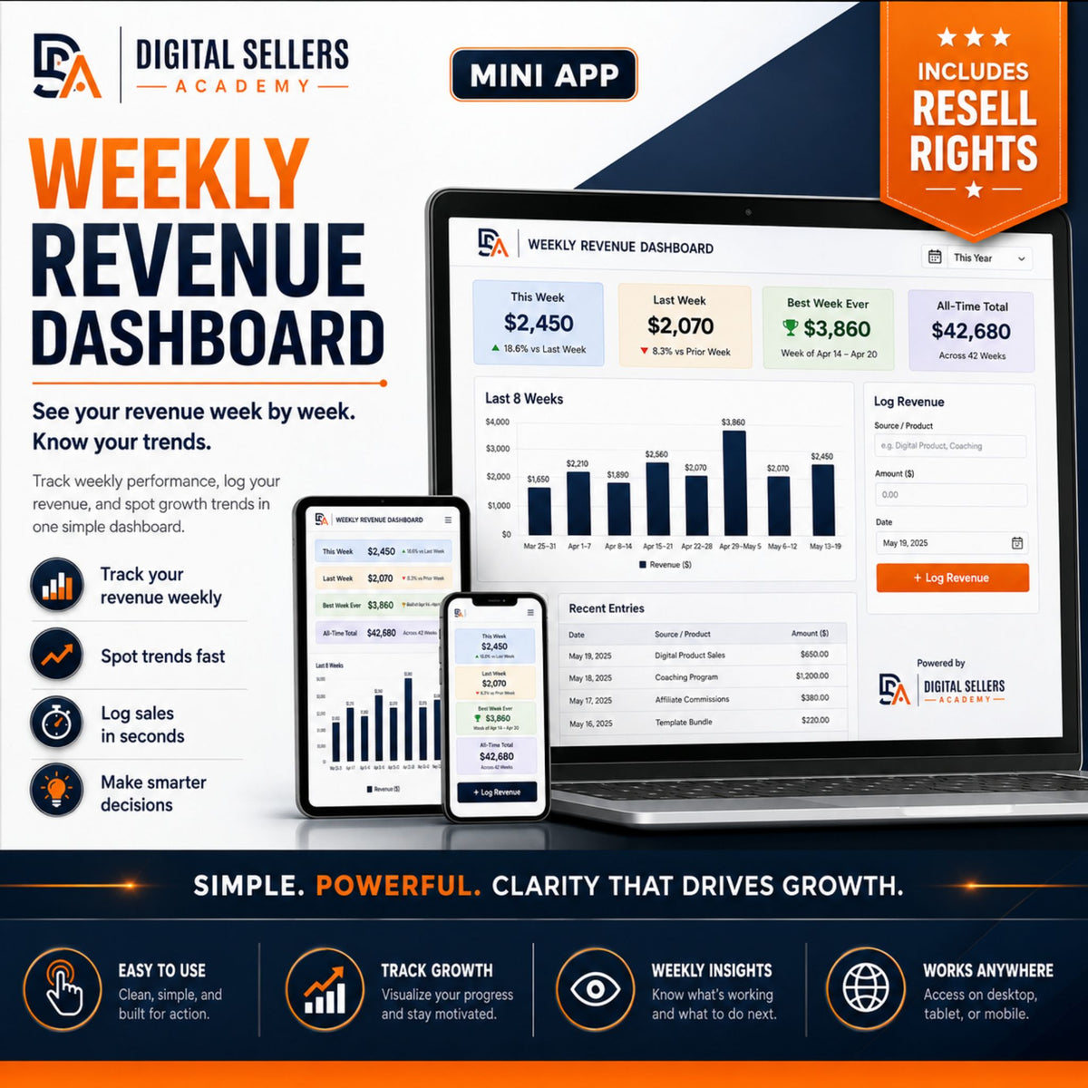 50 Mini Apps: Business & Entrepreneurship + Commercial Resell Rights