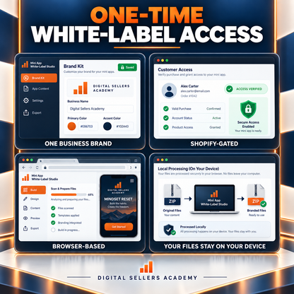 Mini App White-Label Studio access, browser processing, and one-business Brand Kit features